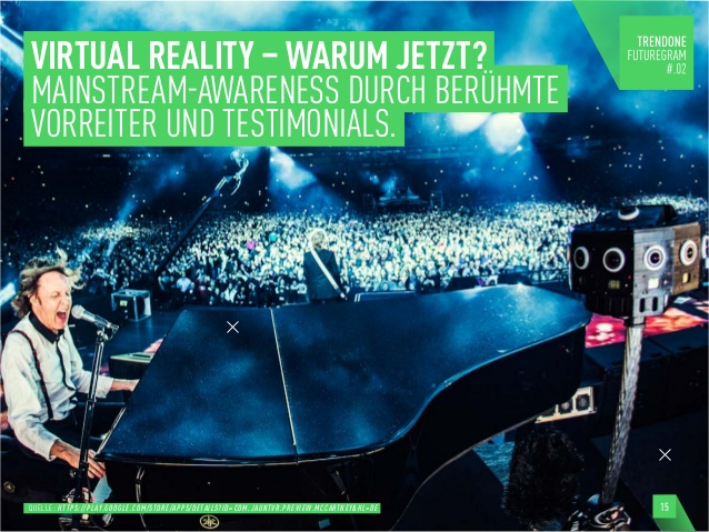 VIRTUAL REALITY AUF EINEM BLICK