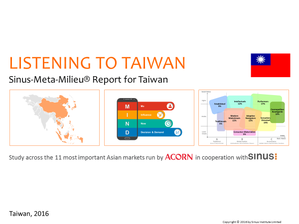 Die Studie untersucht Einstellungen, Konsumverhalten, soziokulturelle Trends, digitalen Lifestyle in Taiwan in den den Märkten Luxus & Mode, Banken & Finanzen, Gesundheit & Schönheitspflege, Telekommunikation und Digitalisierung sowie Reisen und Mobilität
