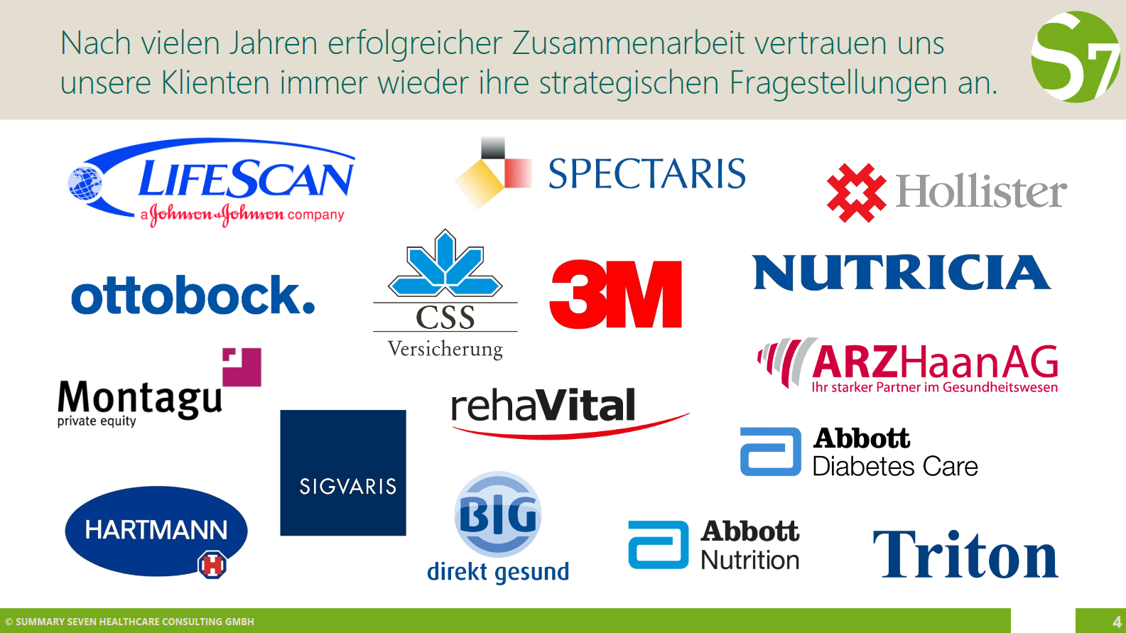 Nach vielen Jahren erfolgreicher Zusammenarbeit vertrauen uns unsere Klienten immer wieder ihre strategischen Fragestellungen an. Nach vielen Jahren erfolgreicher Zusammenarbeit vertrauen uns unsere Klienten immer wieder ihre strategischen Fragestellungen an.